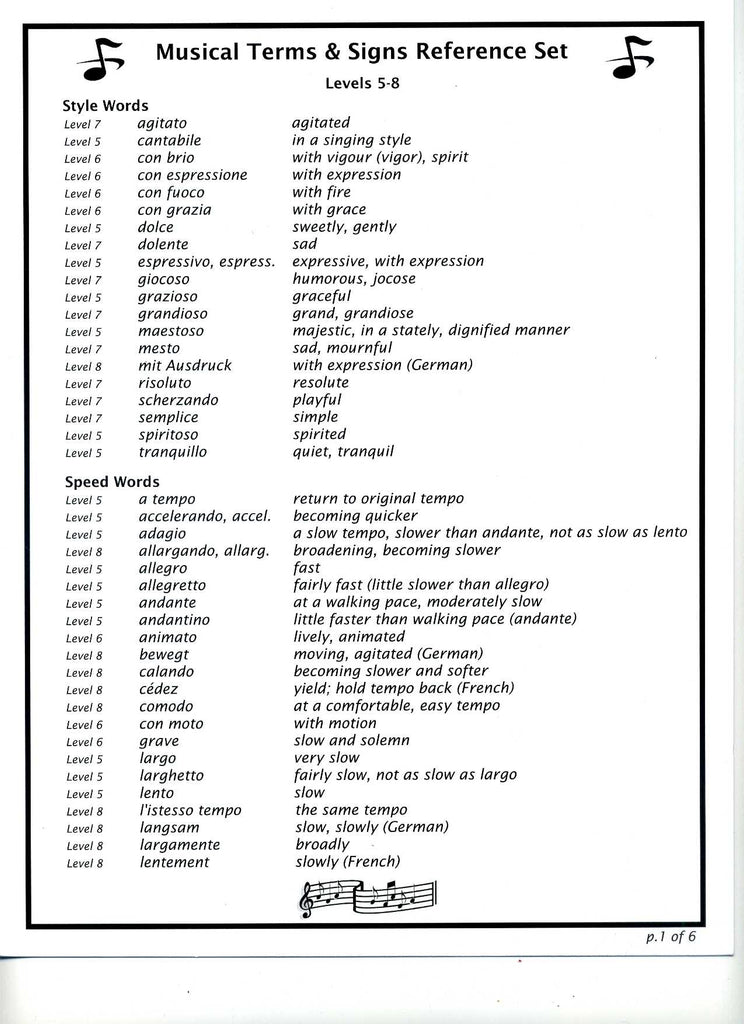 NEW Musical Terms & Signs Reference Set