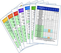2015 Scale Charts (Individual Grades Sold Separately or in Teacher Sets)